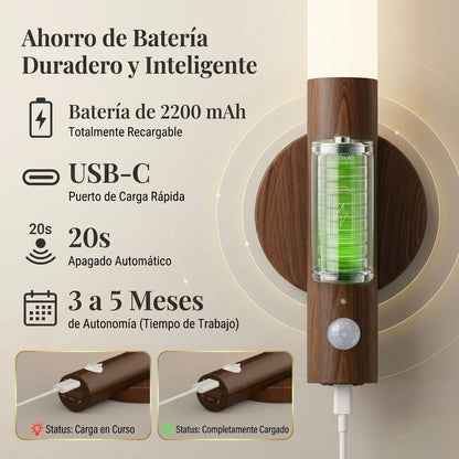 Foco Imantado LED con Sensor de Movimiento